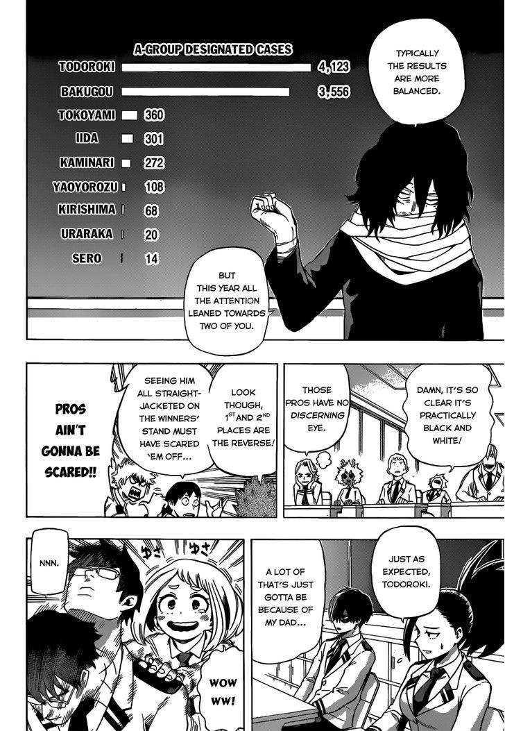 Page 7 of Chapter 45