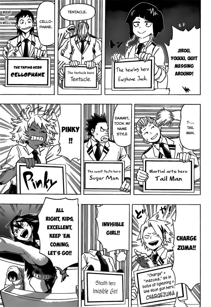 Page 14 of Chapter 45