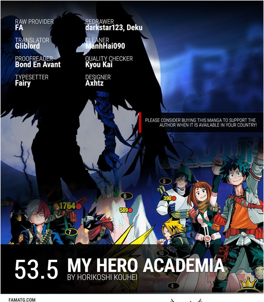 Page 1 of Chapter 53.5