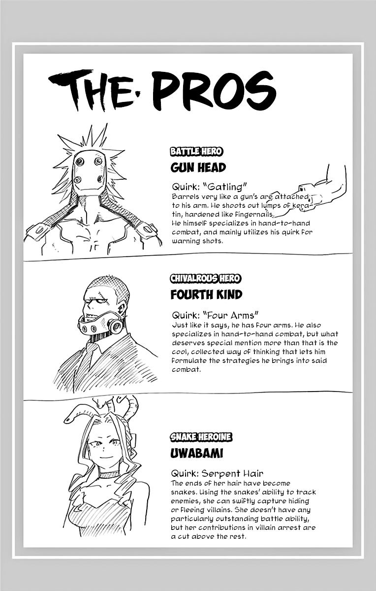 Page 10 of Chapter 53.5