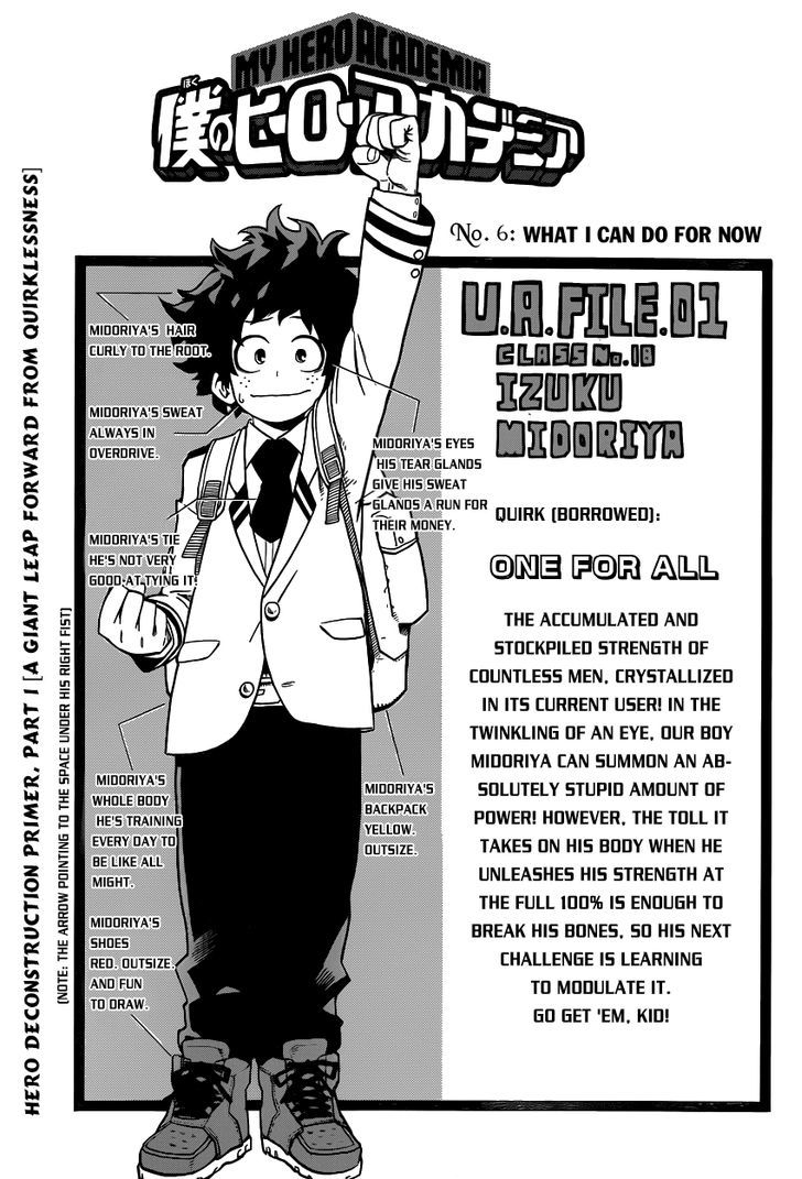 Page 3 of Chapter 6