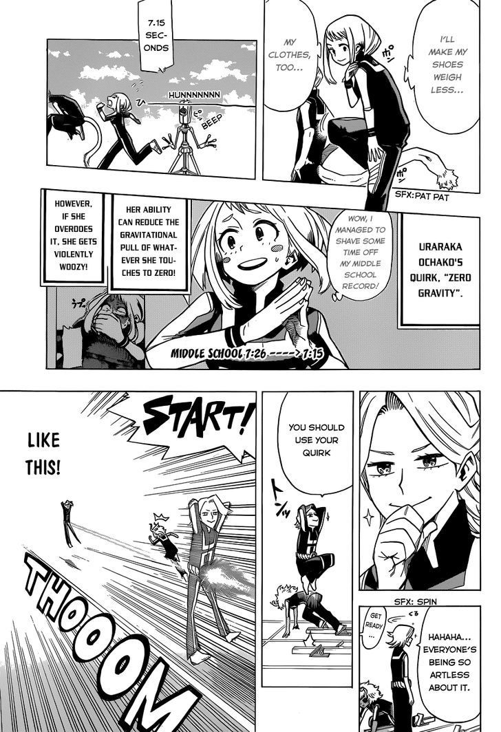 Page 7 of Chapter 6