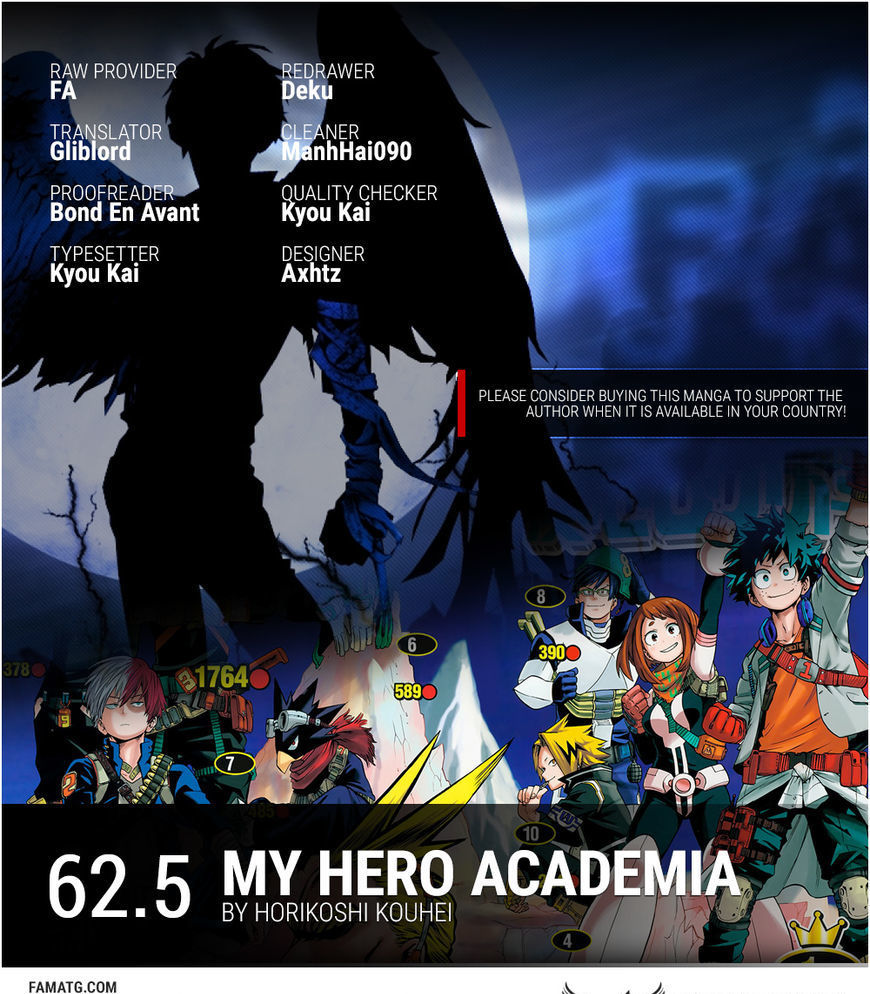 Page 1 of Chapter 62.5
