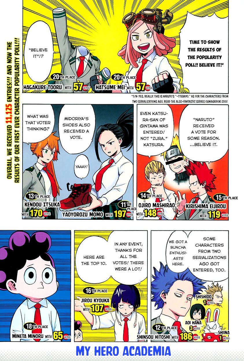 Page 3 of Chapter 62