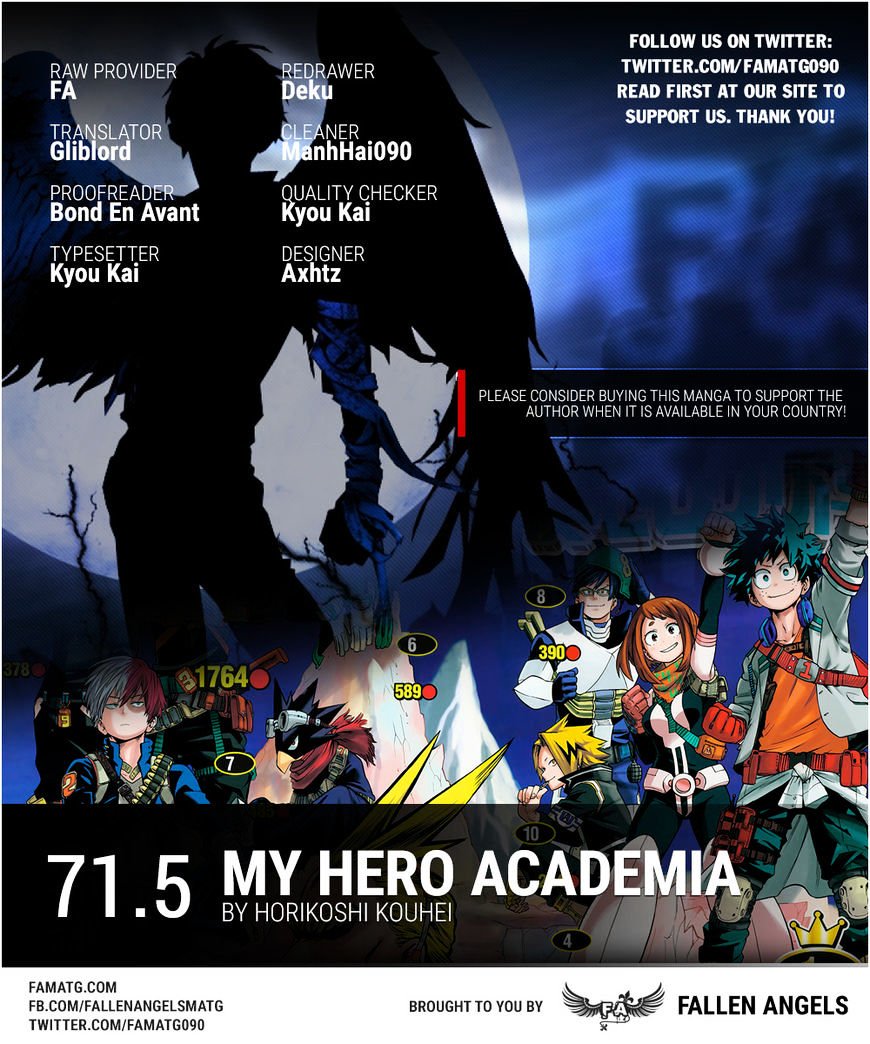 Page 1 of Chapter 71.5