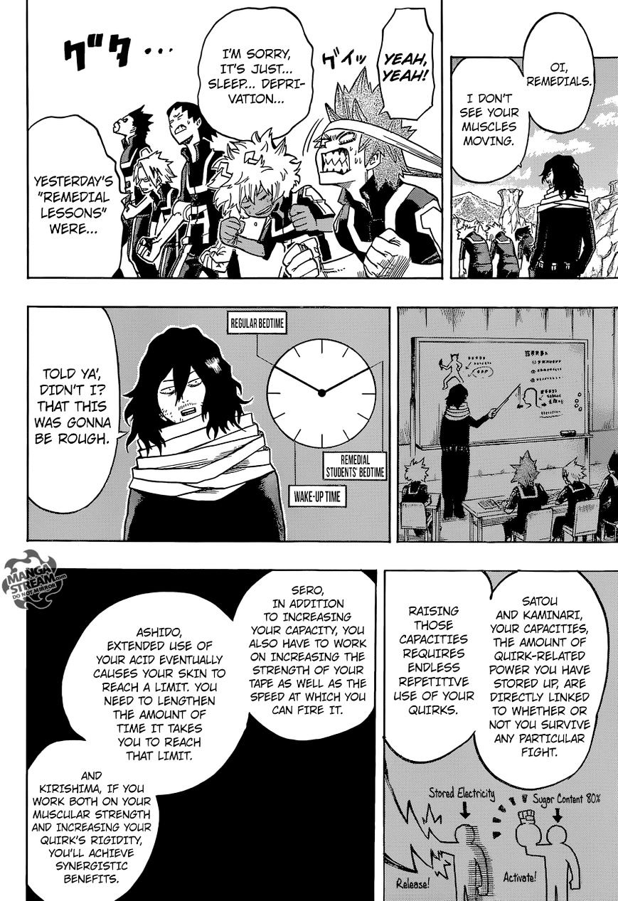 Page 7 of Chapter 73