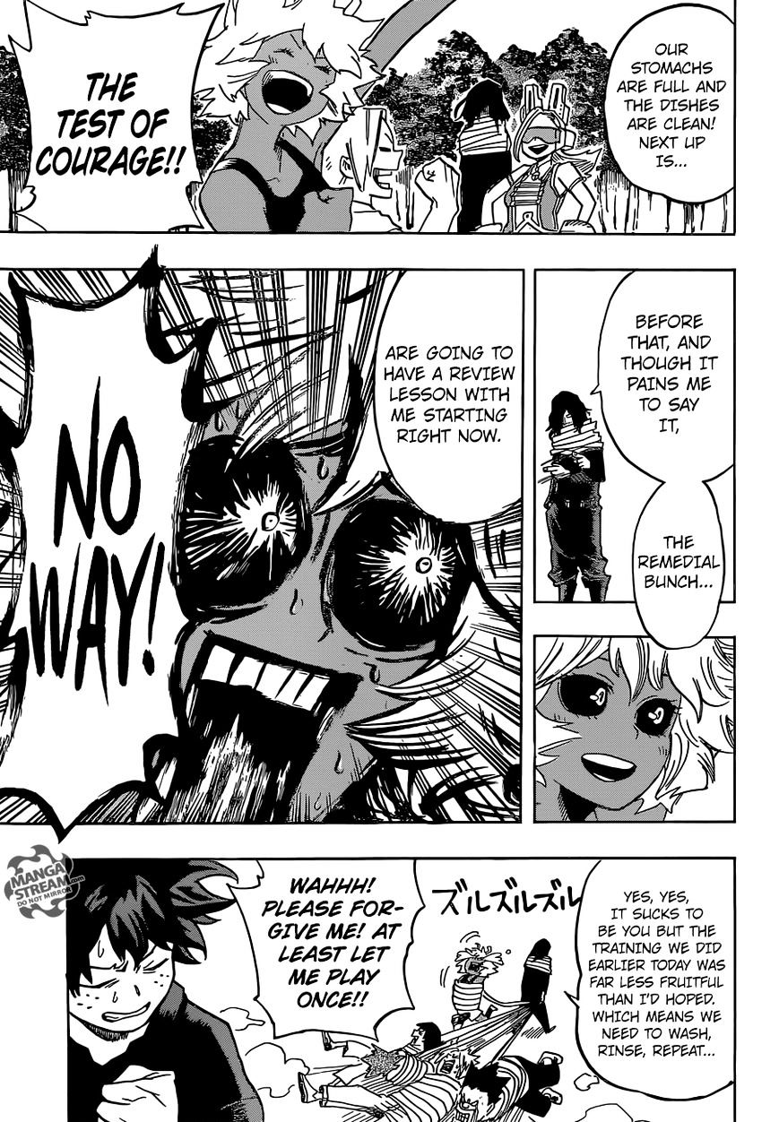Page 14 of Chapter 73