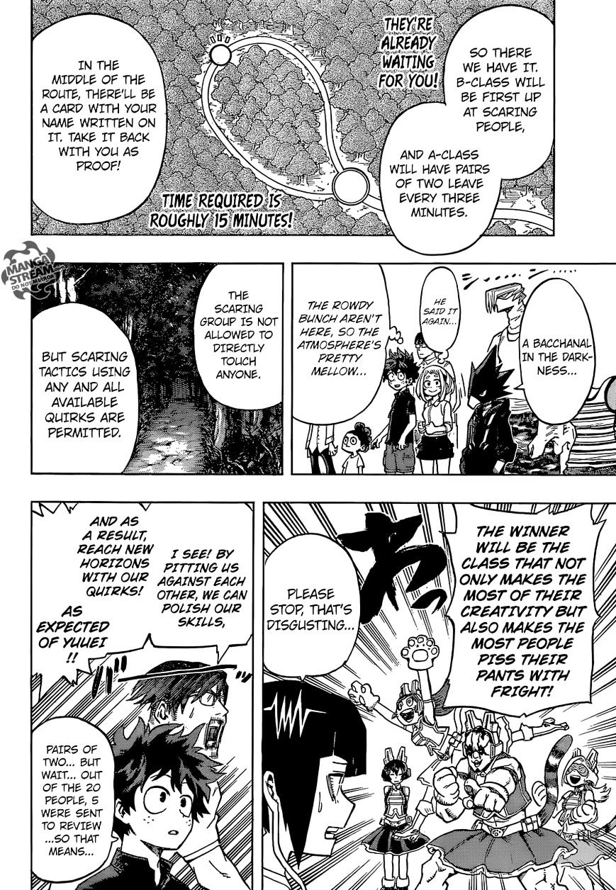 Page 15 of Chapter 73