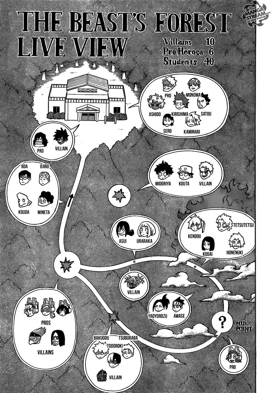 Page 4 of Chapter 75