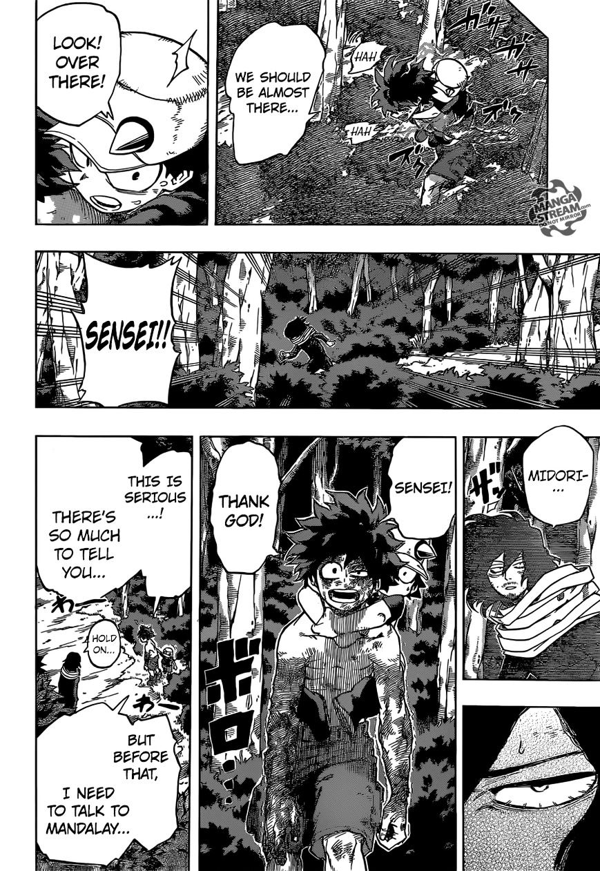 Page 15 of Chapter 77