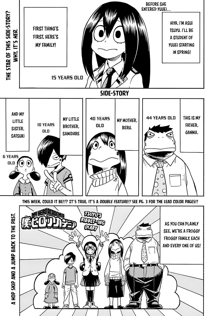 Page 2 of Chapter 84.5
