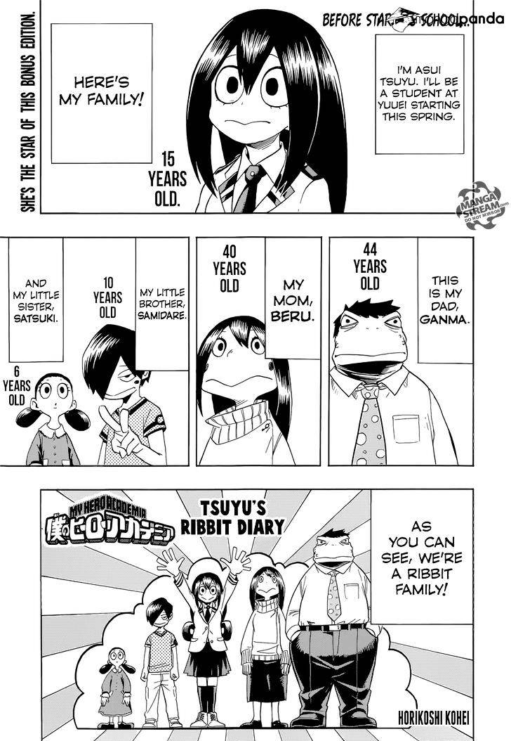 Page 22 of Chapter 84