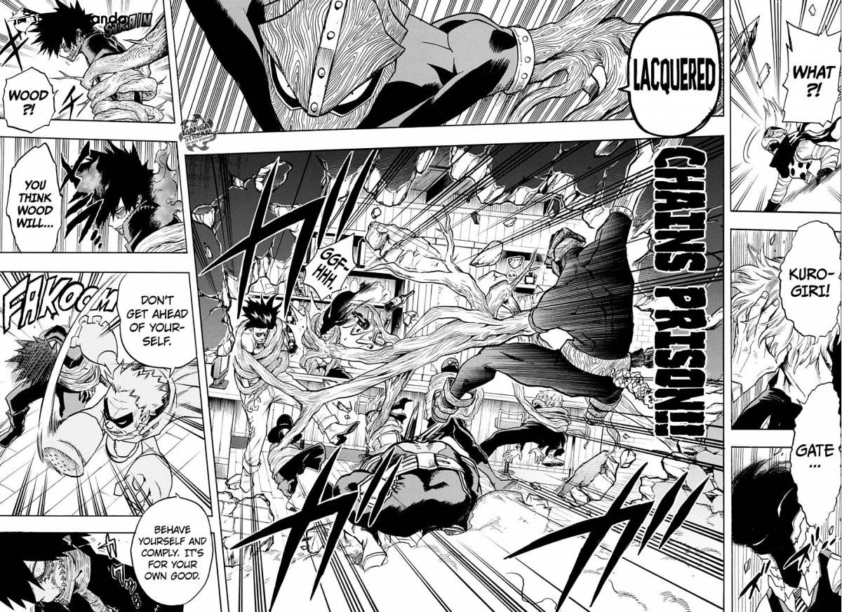 Page 10 of Chapter 87