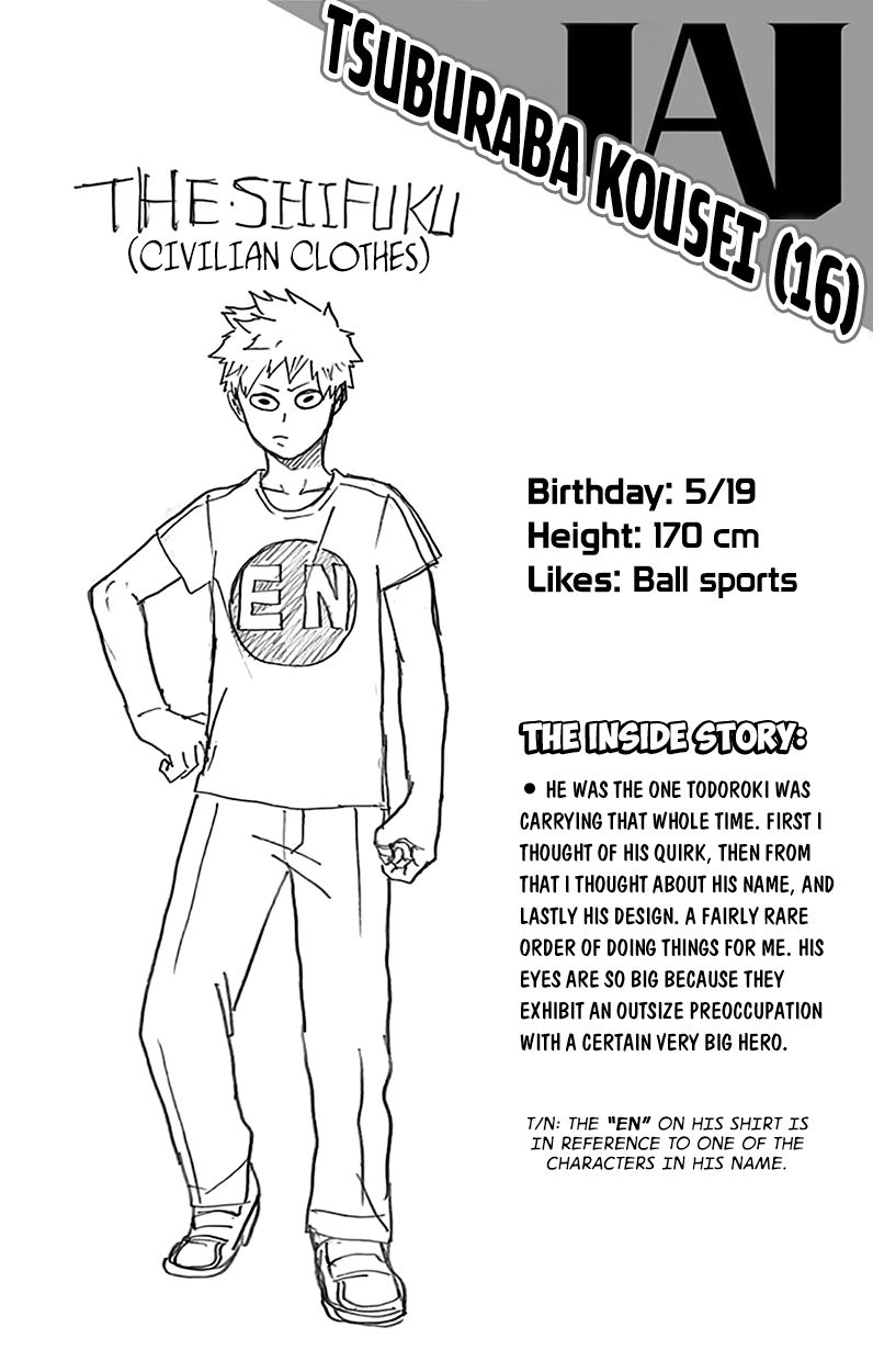 Page 8 of Chapter 89.5