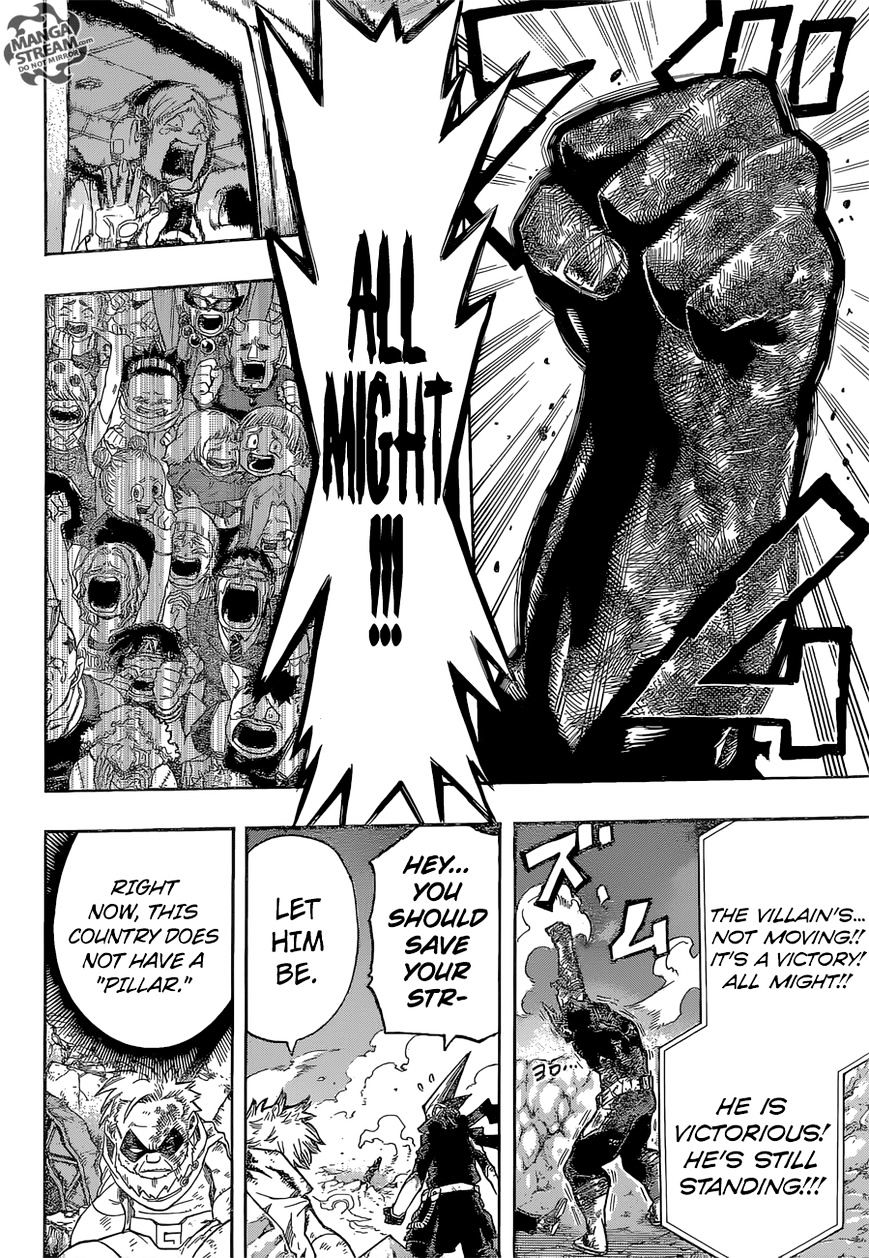 Page 8 of Chapter 94