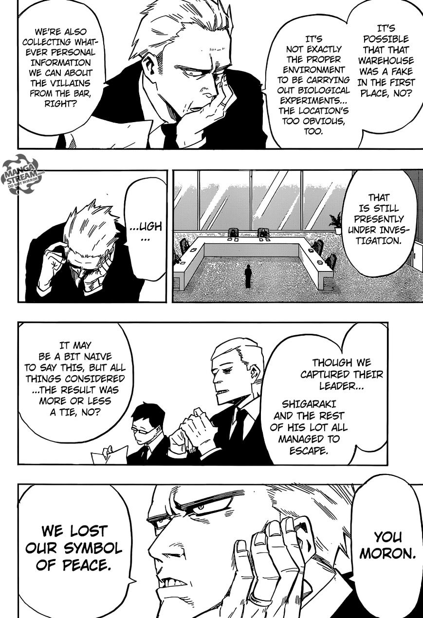 Page 3 of Chapter 95