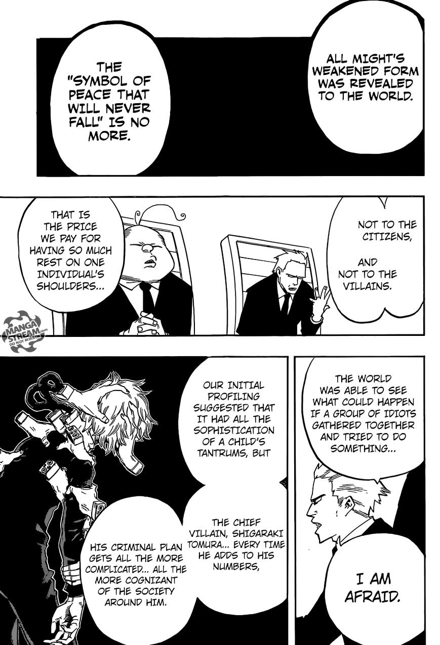 Page 4 of Chapter 95