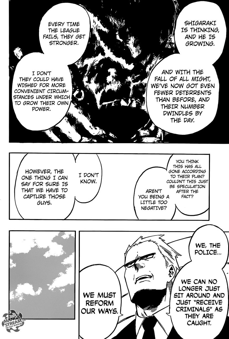 Page 5 of Chapter 95