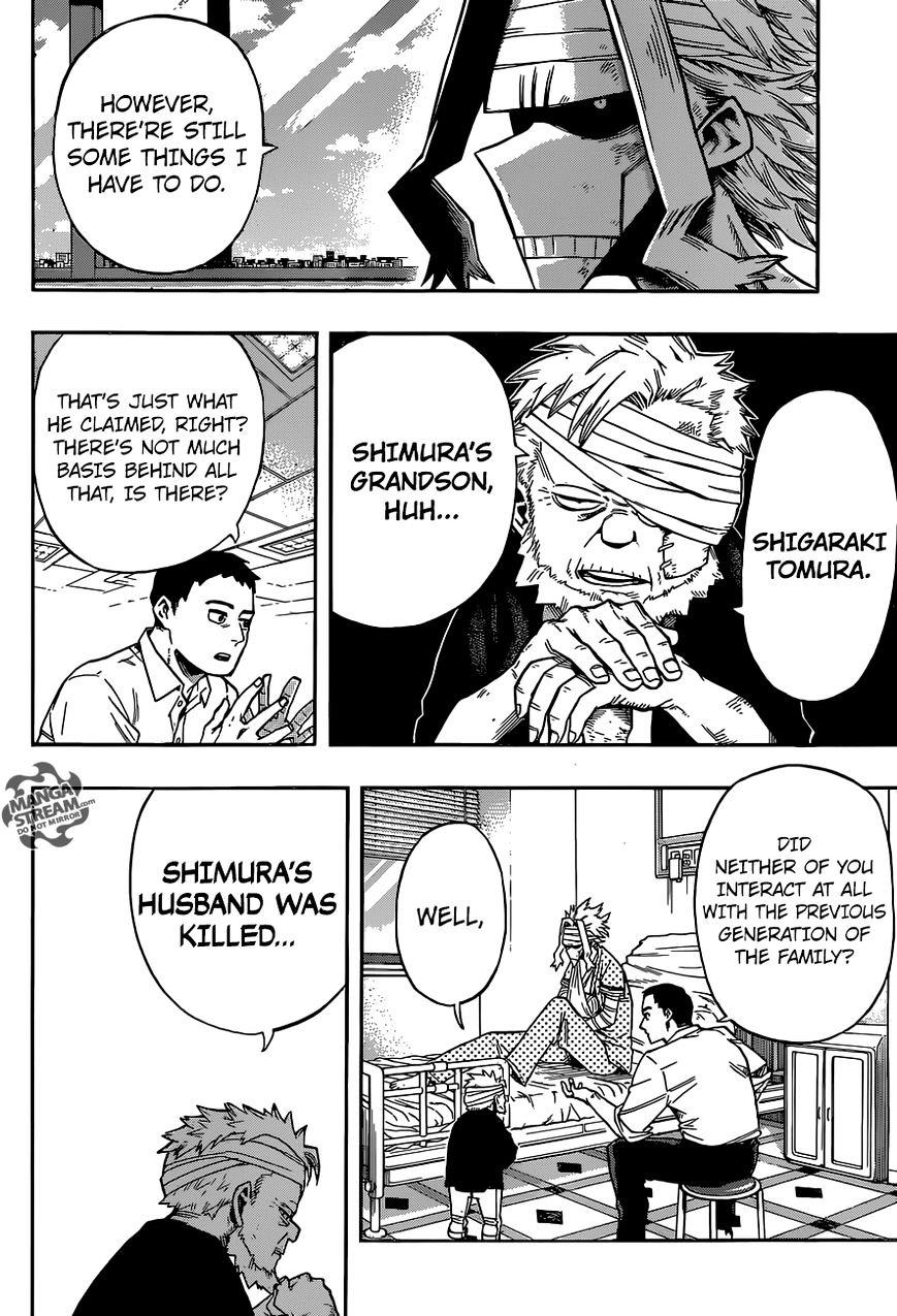 Page 7 of Chapter 95