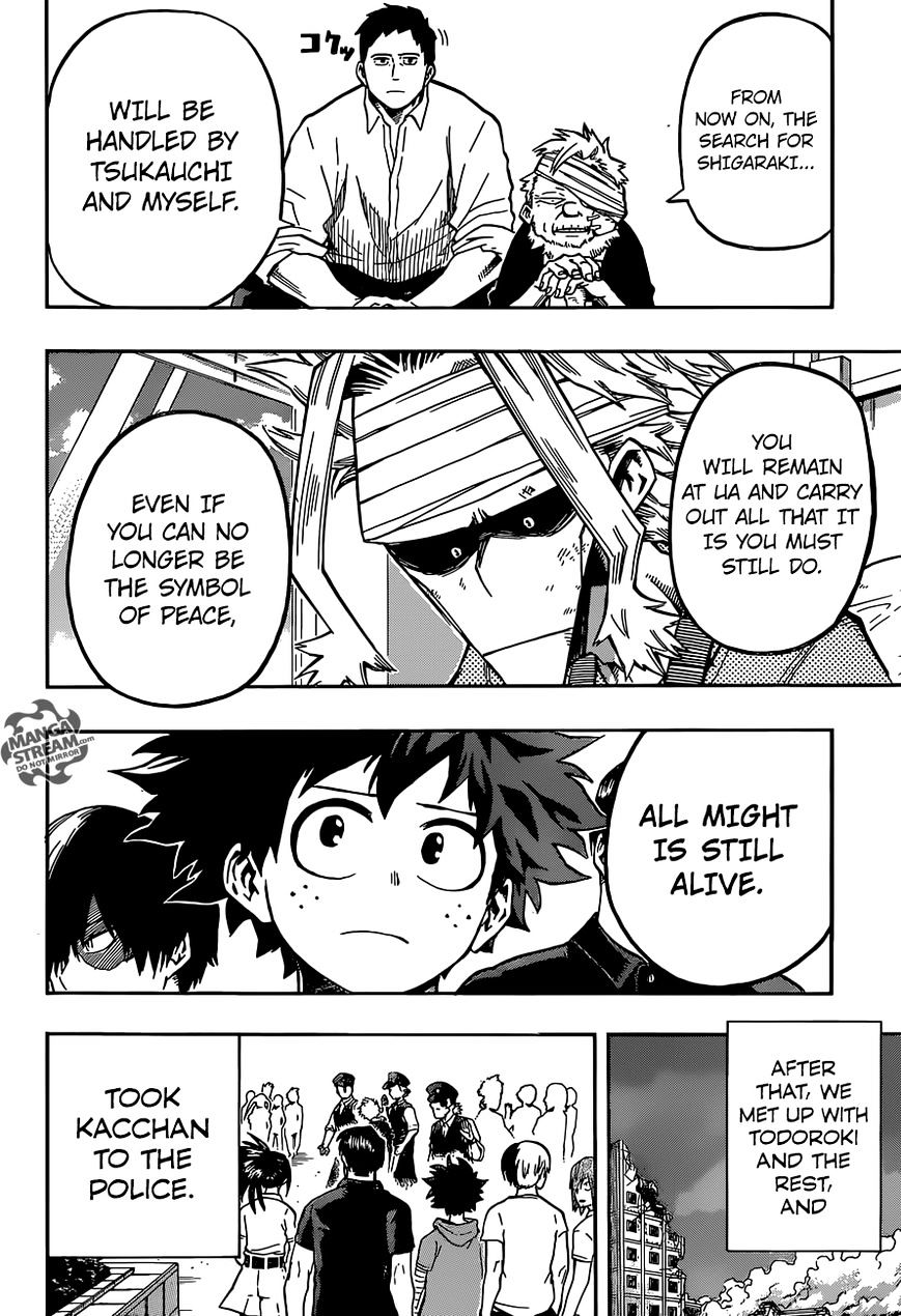 Page 9 of Chapter 95