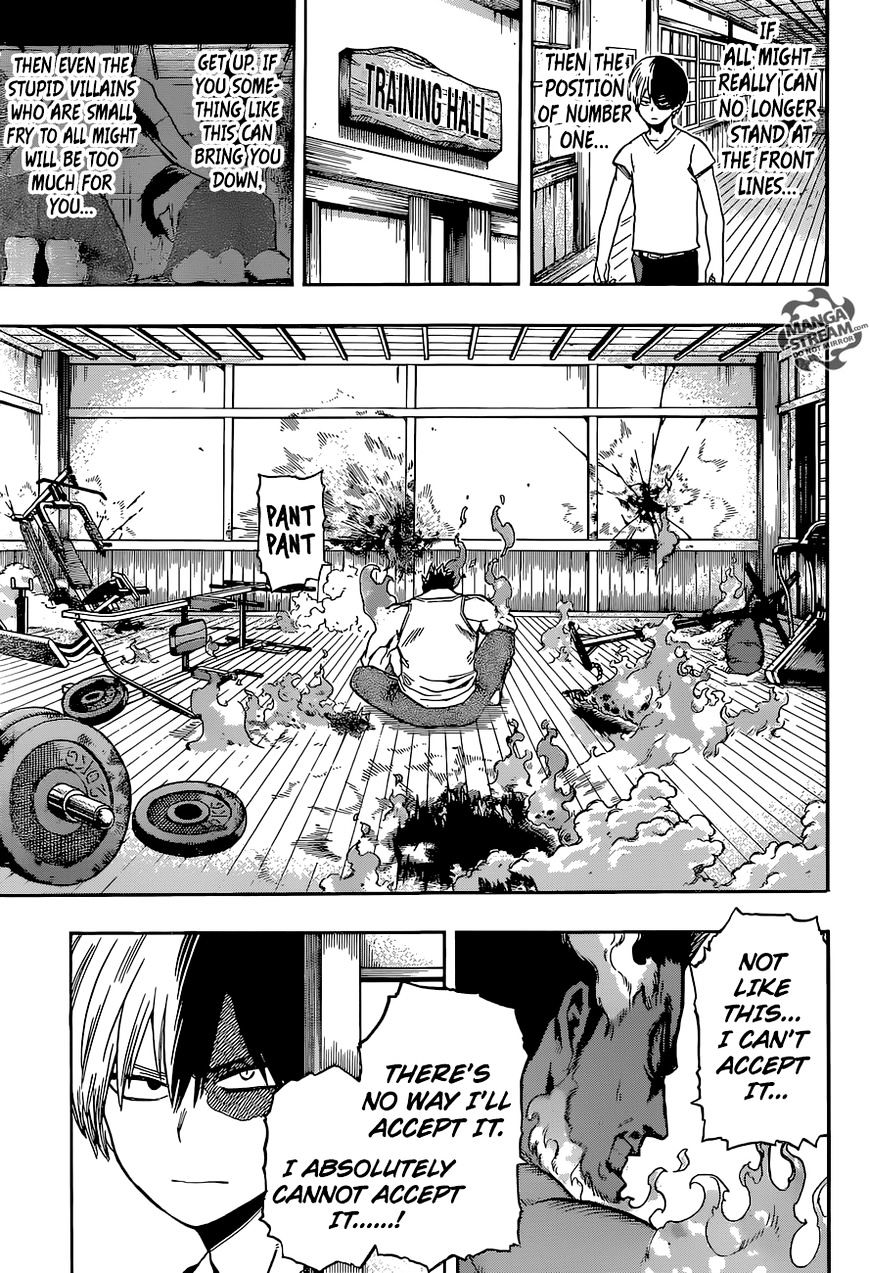 Page 12 of Chapter 95