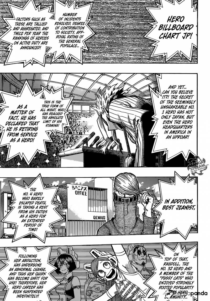 Page 3 of Chapter 96