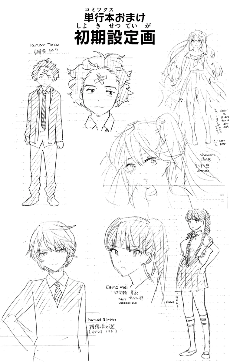 Page 1 of Chapter 7.5