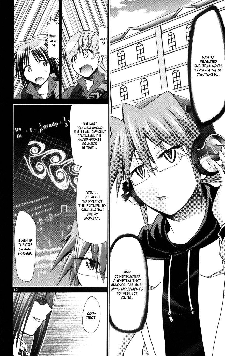Page 12 of Chapter 142