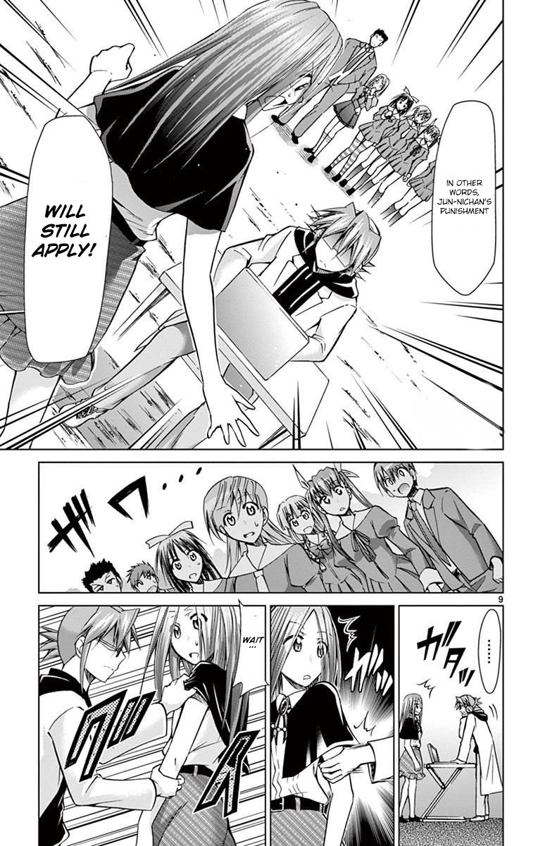 Page 10 of Chapter 145