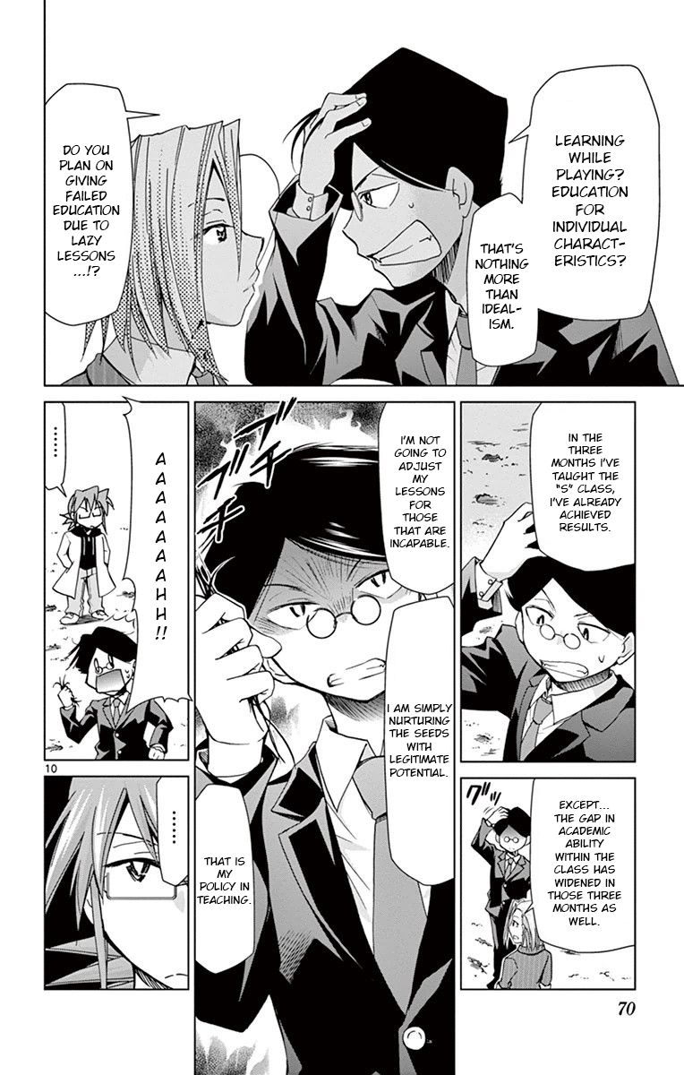 Page 10 of Chapter 148