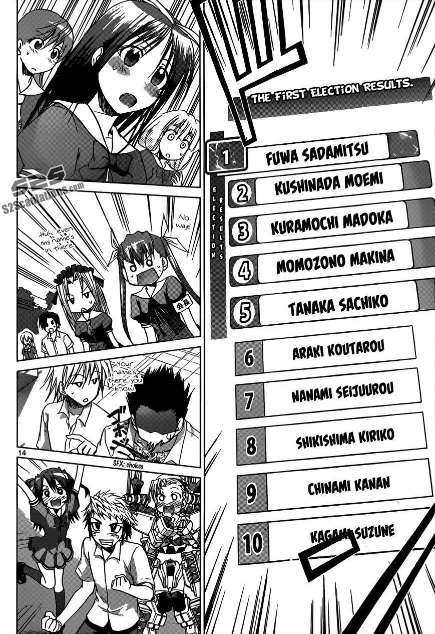 Page 15 of Chapter 81