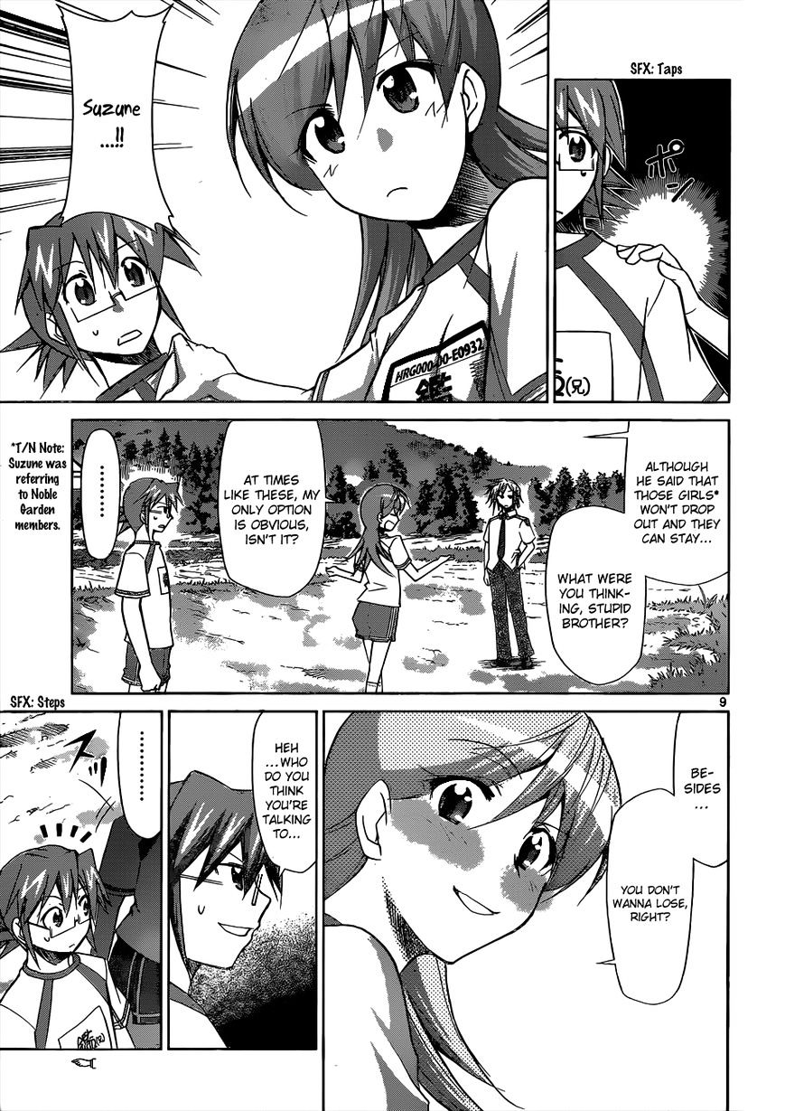 Page 10 of Chapter 90