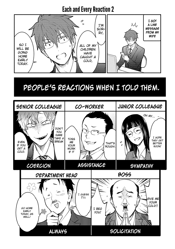 Page 14 of Chapter 10