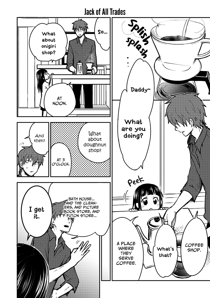 Page 15 of Chapter 12