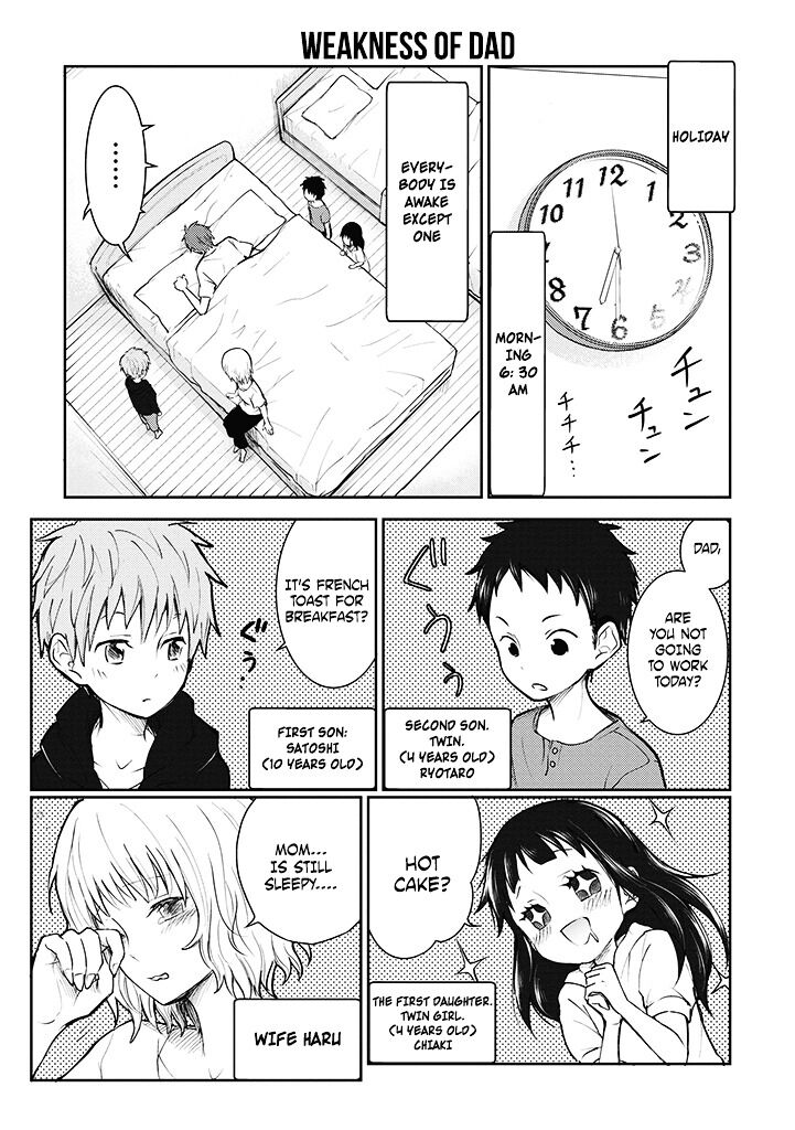 Page 5 of Chapter 2