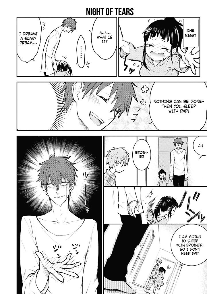 Page 10 of Chapter 2