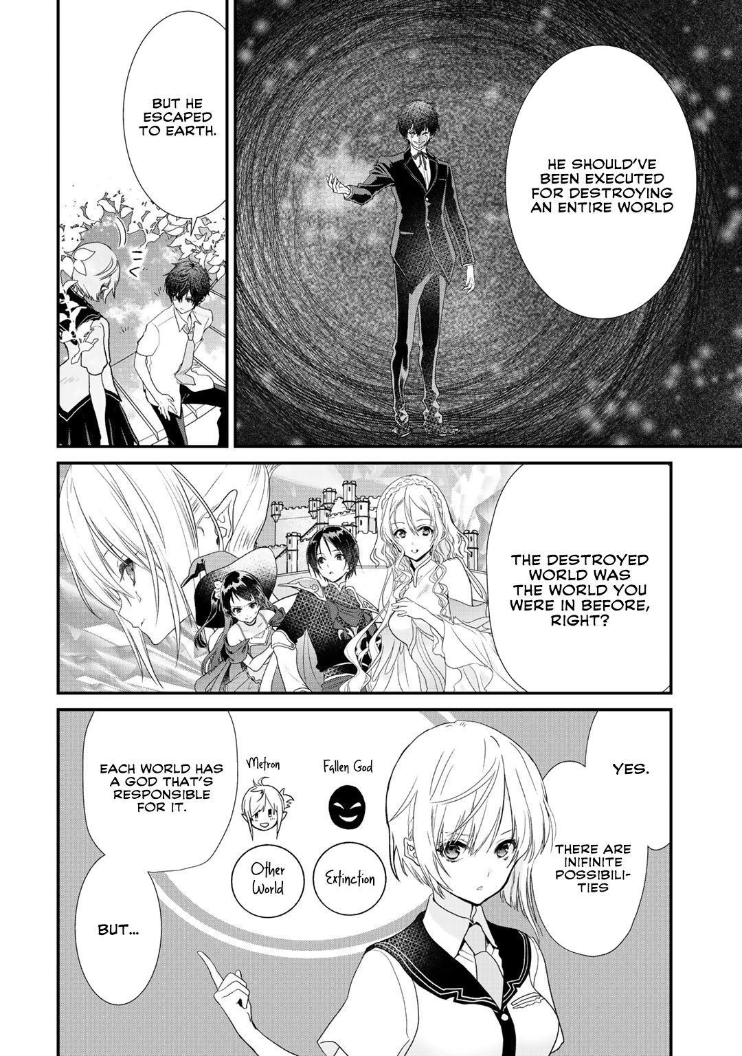 Page 4 of Chapter 20.1