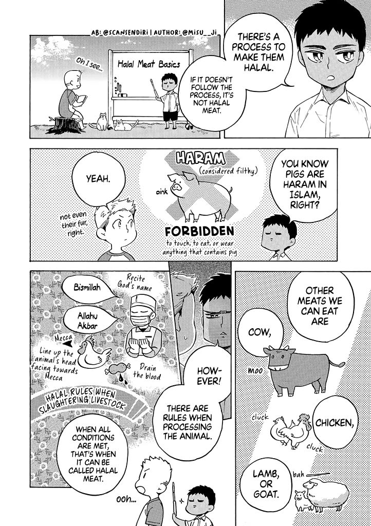 Page 2 of Chapter 11