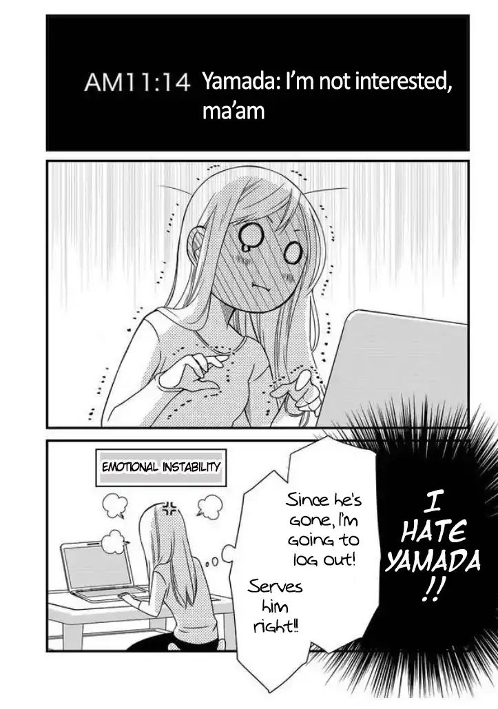Page 15 of Chapter 1