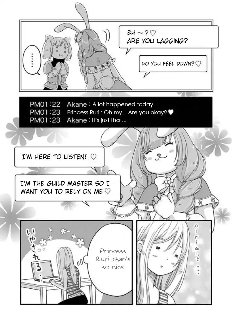 Page 15 of Chapter 3