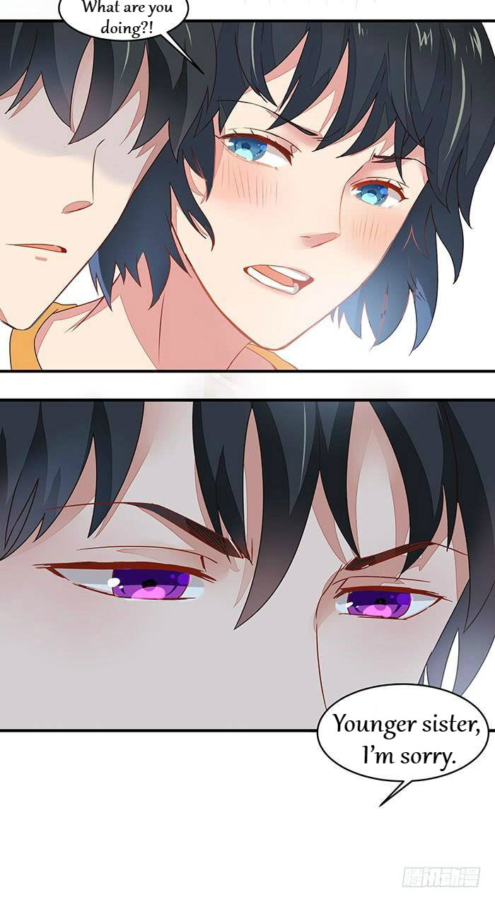 Page 15 of Chapter 2