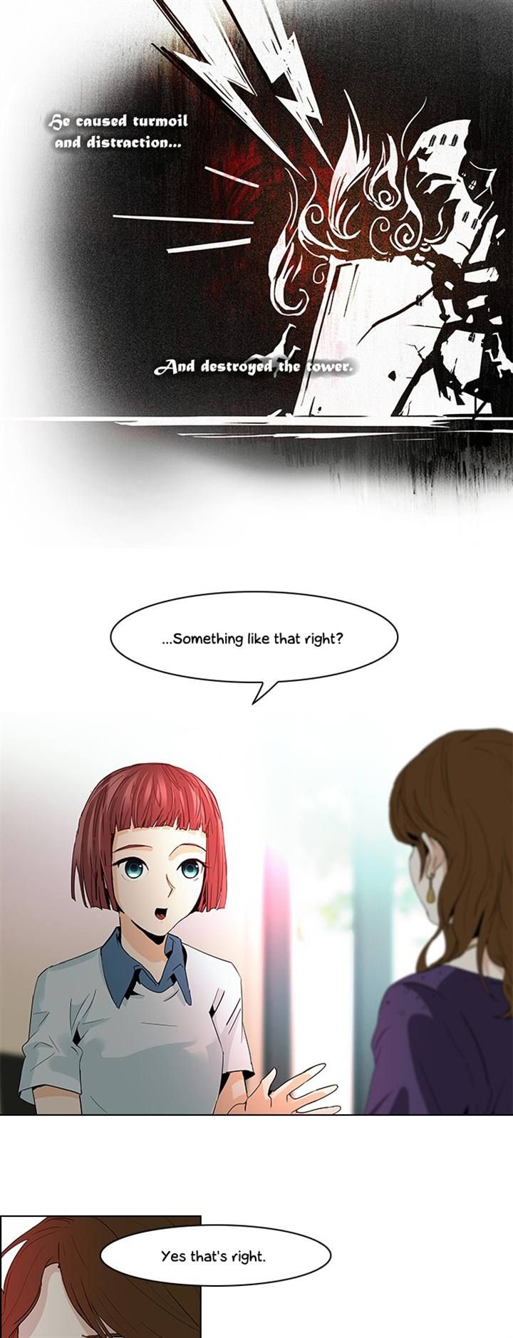Page 6 of Chapter 55
