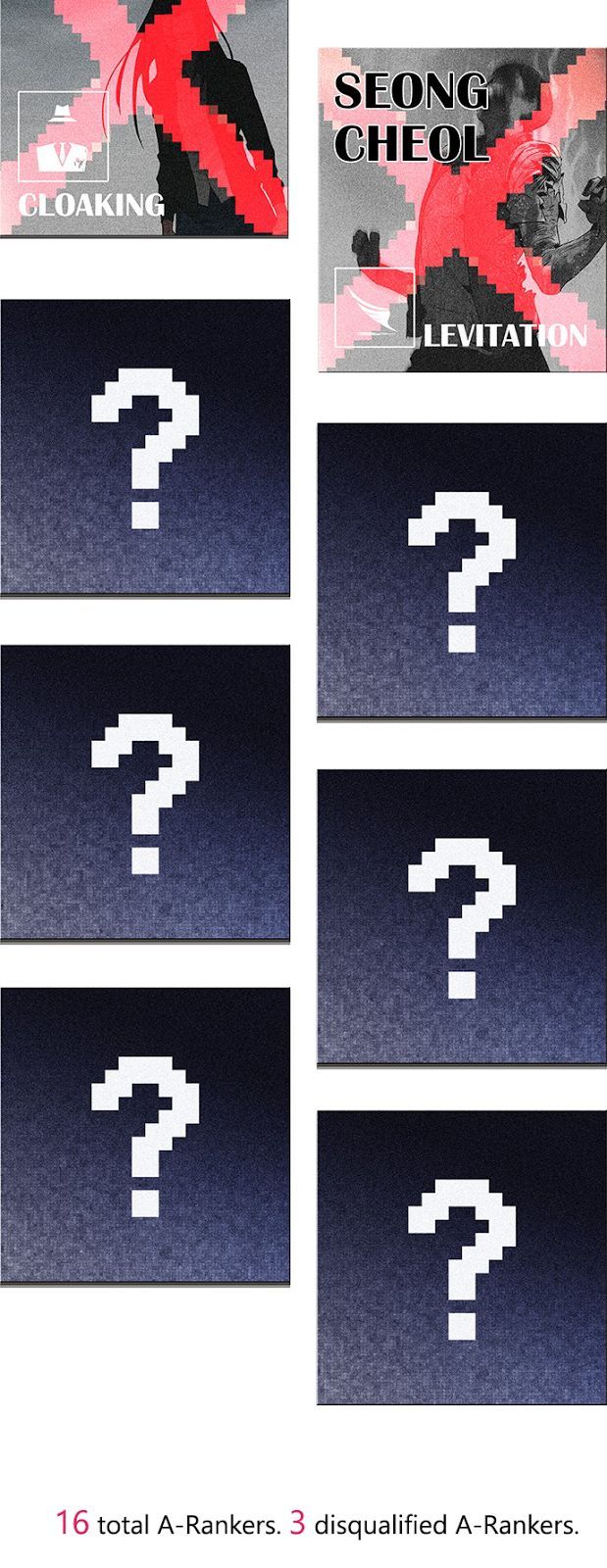 Page 6 of Chapter 88