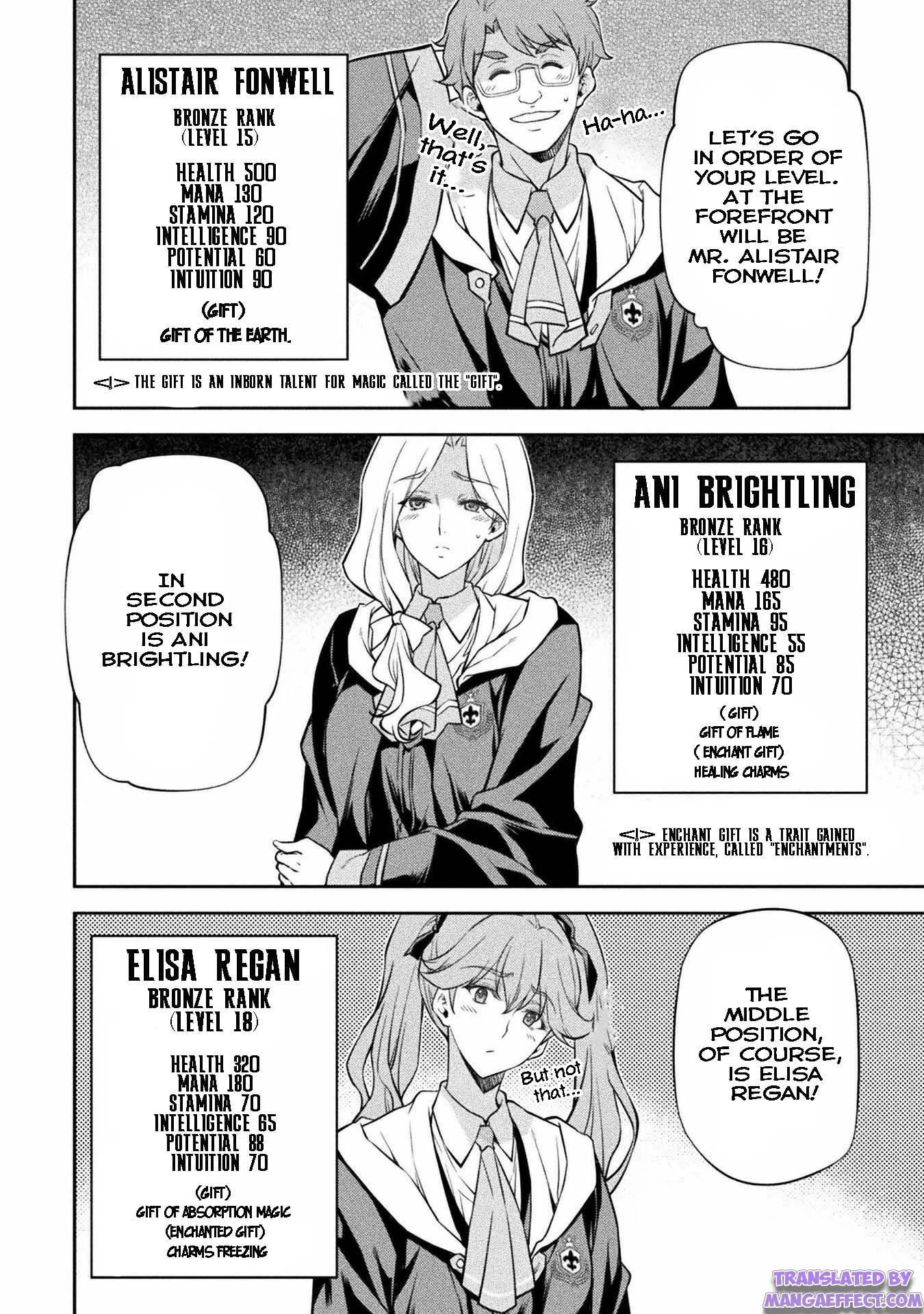 Page 6 of Chapter 33