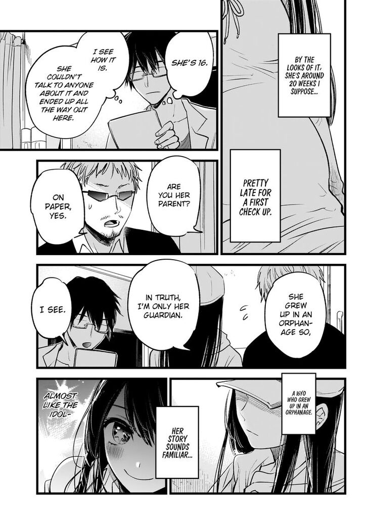 Page 15 of Chapter 1