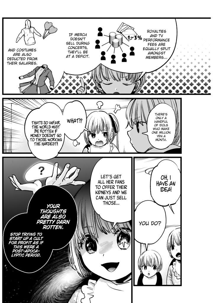 Page 6 of Chapter 4