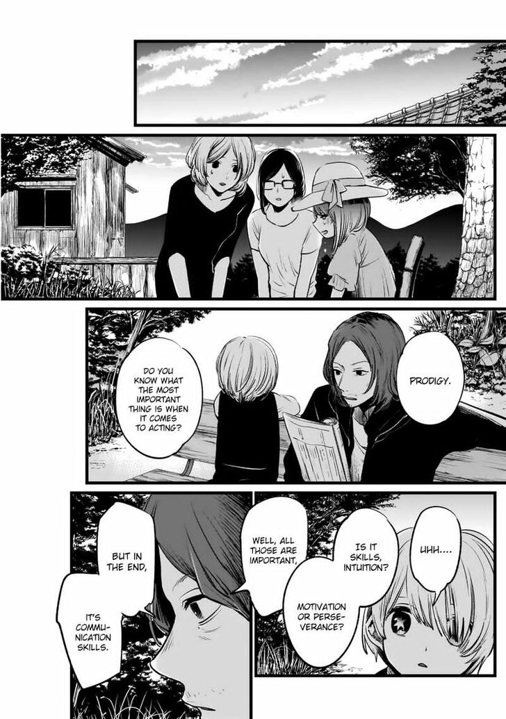 Page 15 of Chapter 6