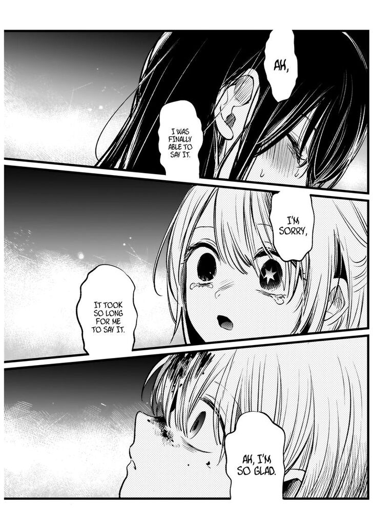 Page 15 of Chapter 9