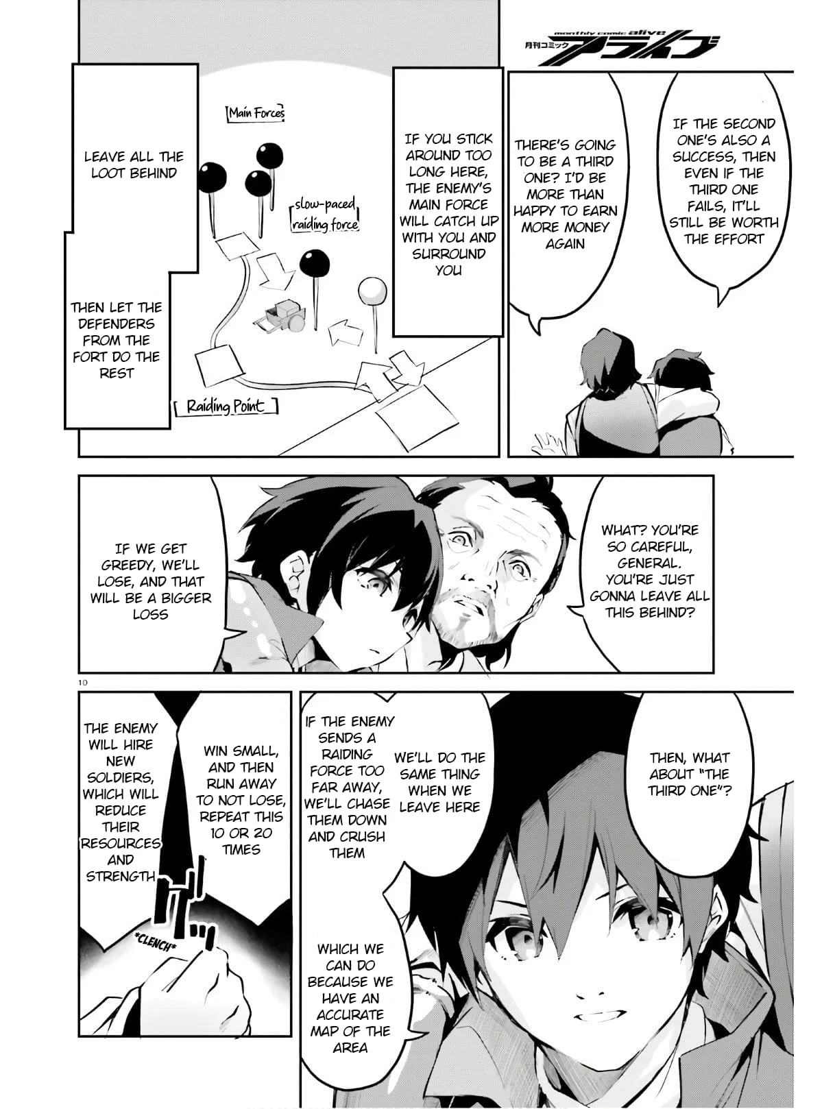 Page 10 of Chapter 10
