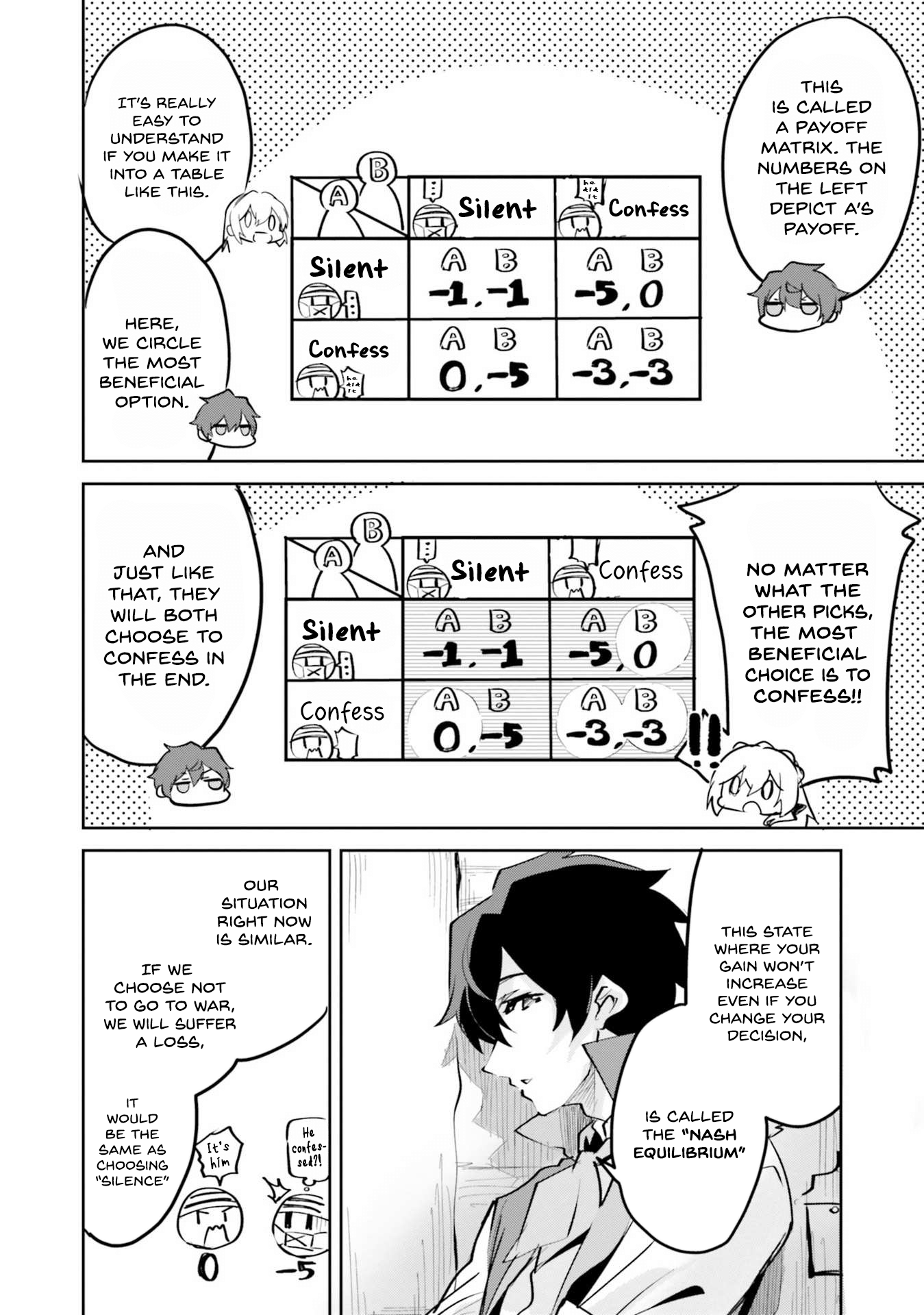 Page 9 of Chapter 4
